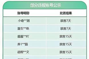 德转更新英超身价：哈兰德1.8亿欧榜首，前十曼城阿森纳各占4席